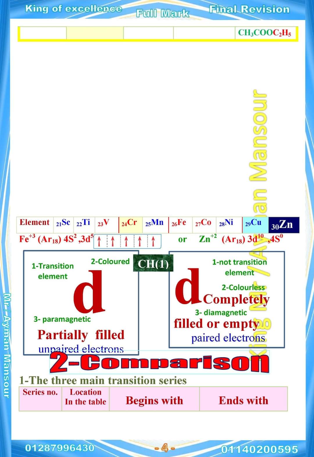 مذكرة مراجعة وتوقعات الكيمياء لغات للثانوية العامة 2023 - منصة كتاتيب مصر - مذكرة مراجعة وتوقعات الكيمياء لغات للثانوية العامة 2023 مذكرة مراجعة وتوقعات الكيمياء لغات للثانوية العامة 2023