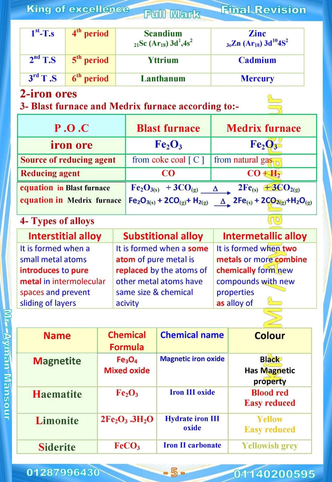 مذكرة مراجعة وتوقعات الكيمياء لغات للثانوية العامة 2023 - منصة كتاتيب مصر - مذكرة مراجعة وتوقعات الكيمياء لغات للثانوية العامة 2023 مذكرة مراجعة وتوقعات الكيمياء لغات للثانوية العامة 2023