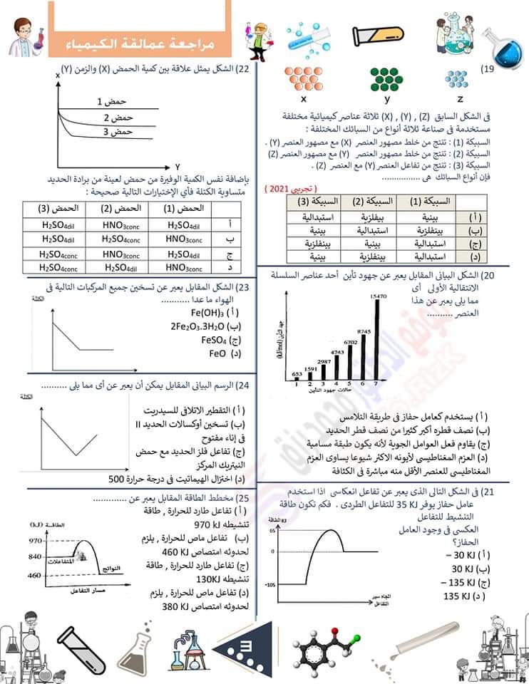 توقعات العمالقة في الكيمياء للصف الثالث الثانوي