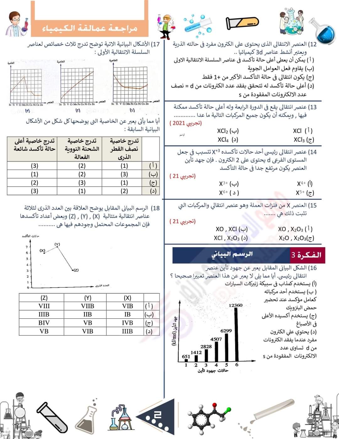 توقعات العمالقة في الكيمياء للصف الثالث الثانوي