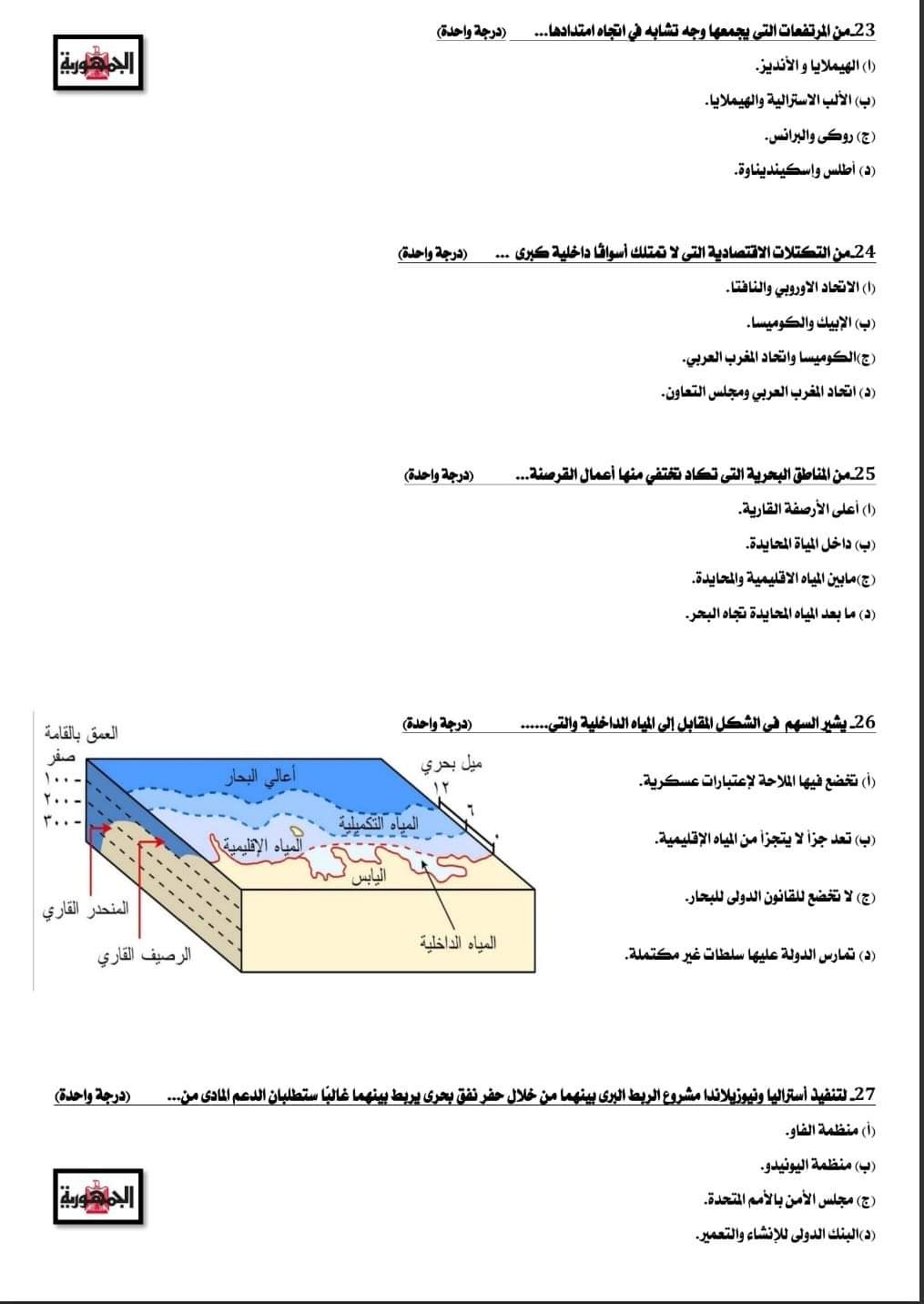نموذج امتحان جغرافيا سياسية متوقع للصف الثالث الثانوي 2023 حسب المواصفات
