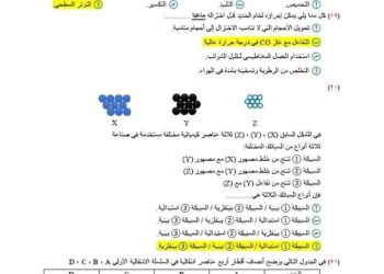 بالاجابات تحميل 180 سؤال فى الكيمياء من كتاب الوافي للصف الثالث الثانوى