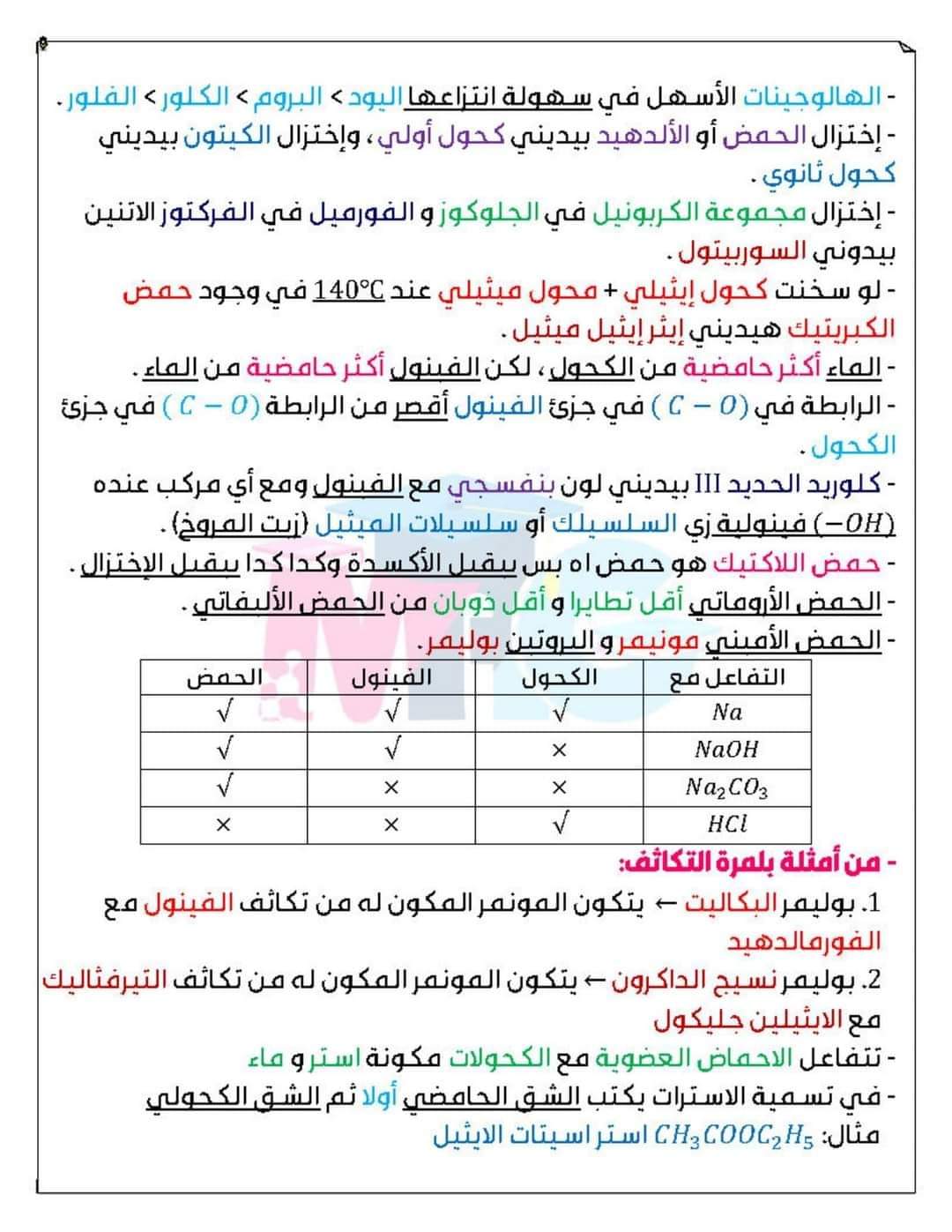 اقوى ملخص في الكيمياء العضوية للصف الثالث الثانوي