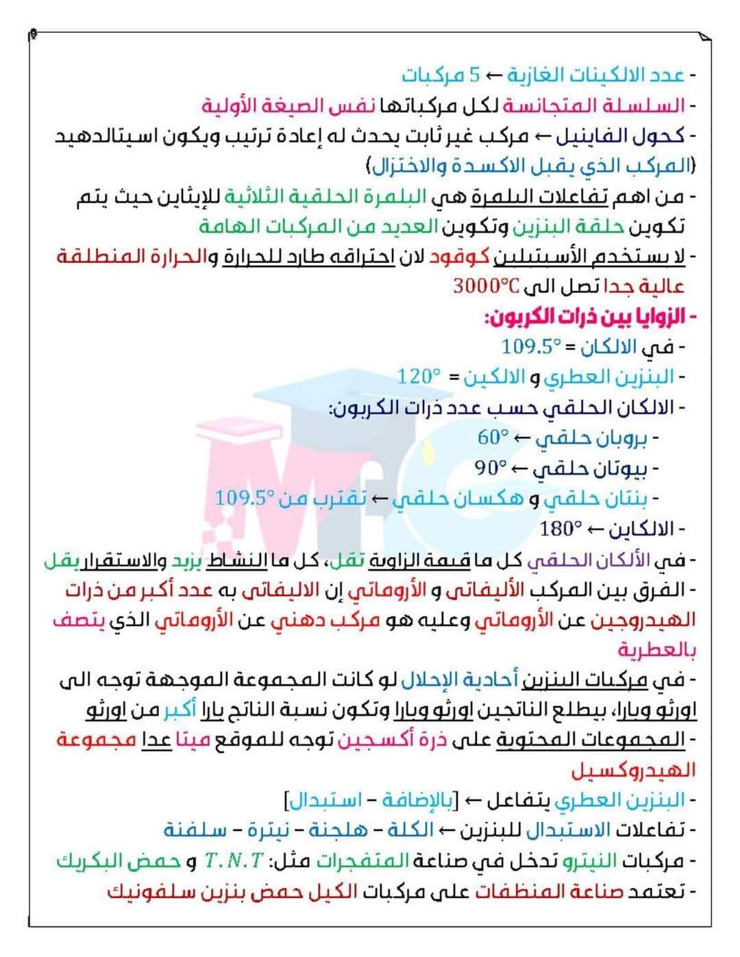 اقوى ملخص في الكيمياء العضوية للصف الثالث الثانوي