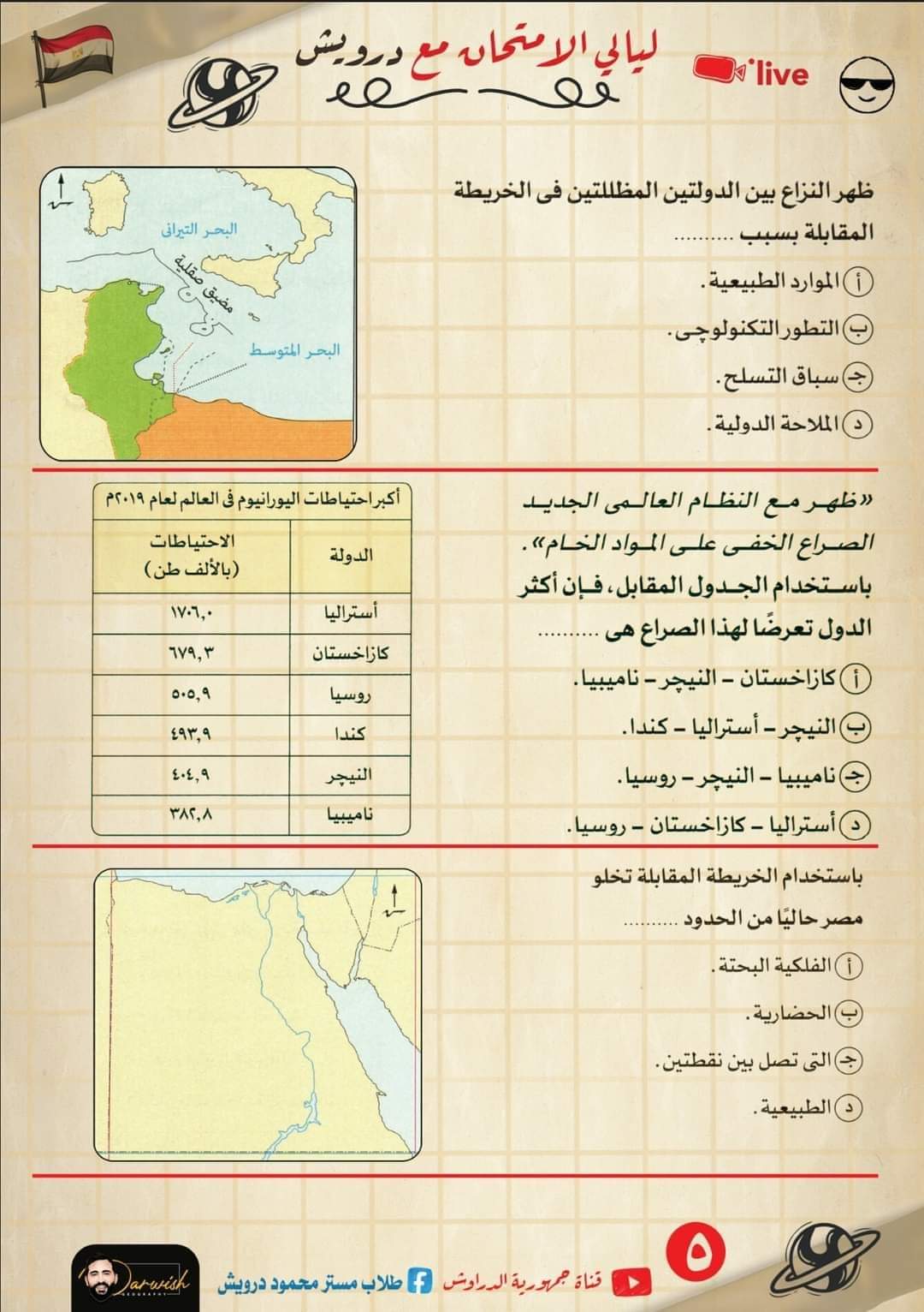 الخرائط المتوقعة في الجغرافيا للصف الثالث الثانوي 2023