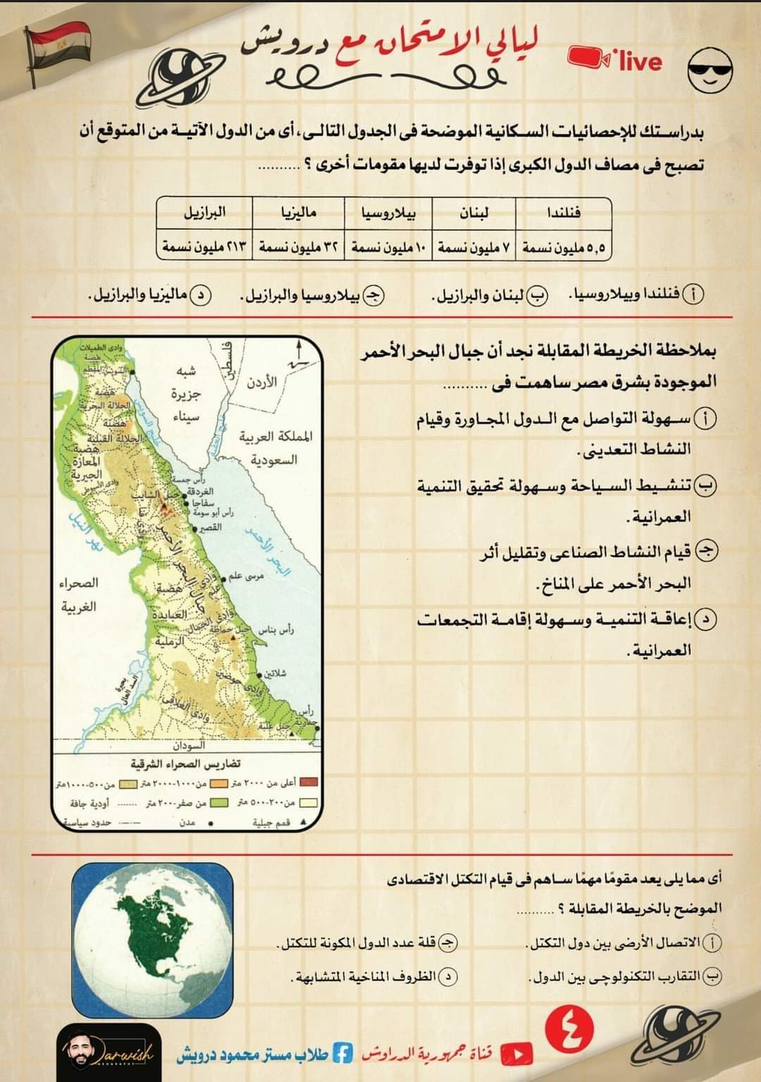 الخرائط المتوقعة في الجغرافيا للصف الثالث الثانوي 2023