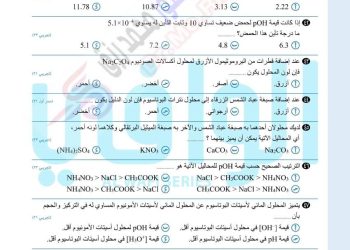 ملزمة اسئله السنين السابقه للباب الثالث كيمياء الثانوية العامة من 2020 الي 2023 التجريبيه ودور اول وثاني