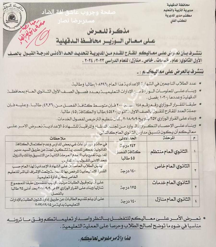 تنسيق اولى ثانوي عام وفني محافظة الدقهلية 2024
