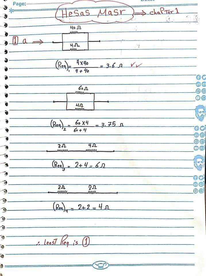 منصة كتاتيب مصر