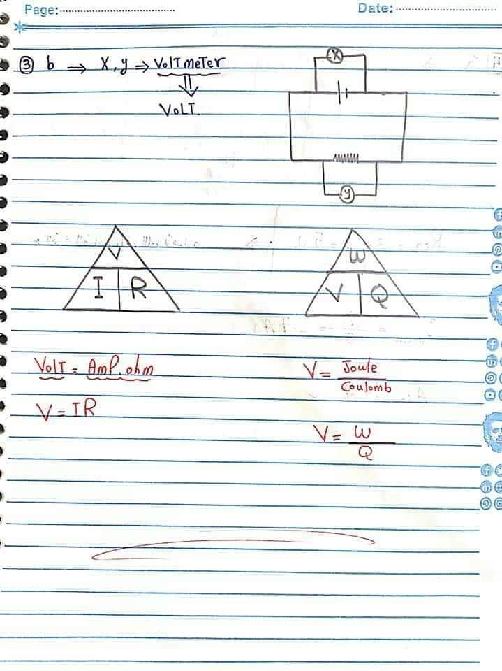 منصة كتاتيب مصر