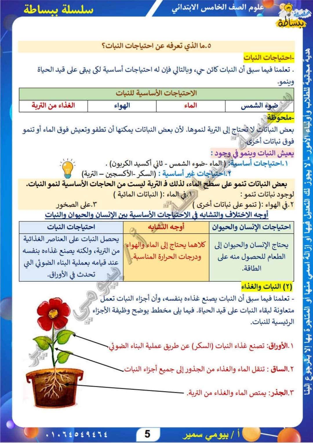 تحميل ملزمة العلوم للصف الخامس الابتدائي الترم الاول لمستر بيومي سمير