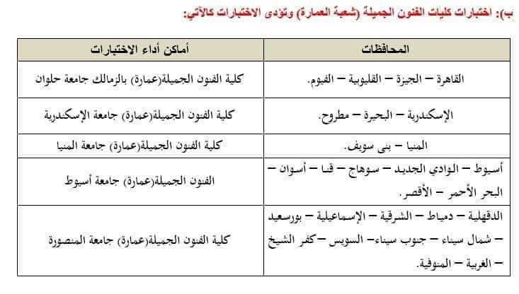 التعليم العالي: المركز الإعلامي ينشر دليل إرشادي حول اختبارات القدرات في سؤال وجواب - منصة كتاتيب مصر - التعليم العالي: المركز الإعلامي ينشر دليل إرشادي حول اختبارات القدرات في سؤال وجواب التعليم العالي: المركز الإعلامي ينشر دليل إرشادي حول اختبارات القدرات في سؤال وجواب