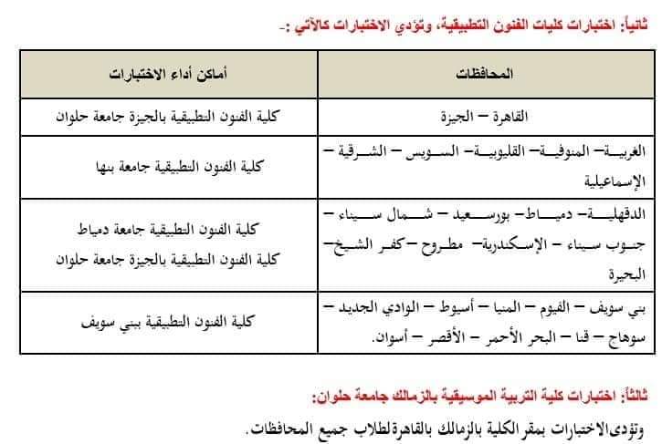 التعليم العالي: المركز الإعلامي ينشر دليل إرشادي حول اختبارات القدرات في سؤال وجواب - منصة كتاتيب مصر - التعليم العالي: المركز الإعلامي ينشر دليل إرشادي حول اختبارات القدرات في سؤال وجواب التعليم العالي: المركز الإعلامي ينشر دليل إرشادي حول اختبارات القدرات في سؤال وجواب