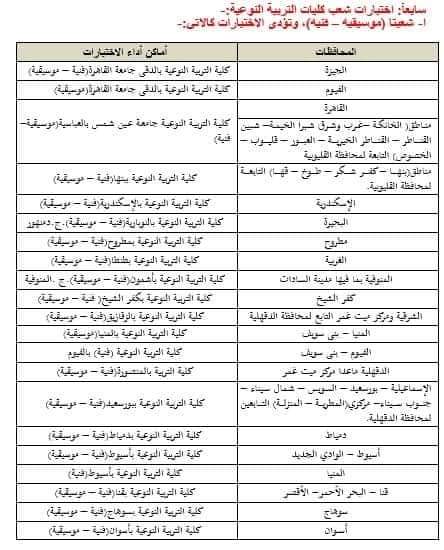 التعليم العالي: المركز الإعلامي ينشر دليل إرشادي حول اختبارات القدرات في سؤال وجواب - منصة كتاتيب مصر - التعليم العالي: المركز الإعلامي ينشر دليل إرشادي حول اختبارات القدرات في سؤال وجواب التعليم العالي: المركز الإعلامي ينشر دليل إرشادي حول اختبارات القدرات في سؤال وجواب