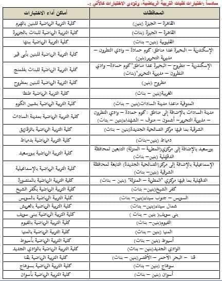 التعليم العالي: المركز الإعلامي ينشر دليل إرشادي حول اختبارات القدرات في سؤال وجواب - منصة كتاتيب مصر - التعليم العالي: المركز الإعلامي ينشر دليل إرشادي حول اختبارات القدرات في سؤال وجواب التعليم العالي: المركز الإعلامي ينشر دليل إرشادي حول اختبارات القدرات في سؤال وجواب