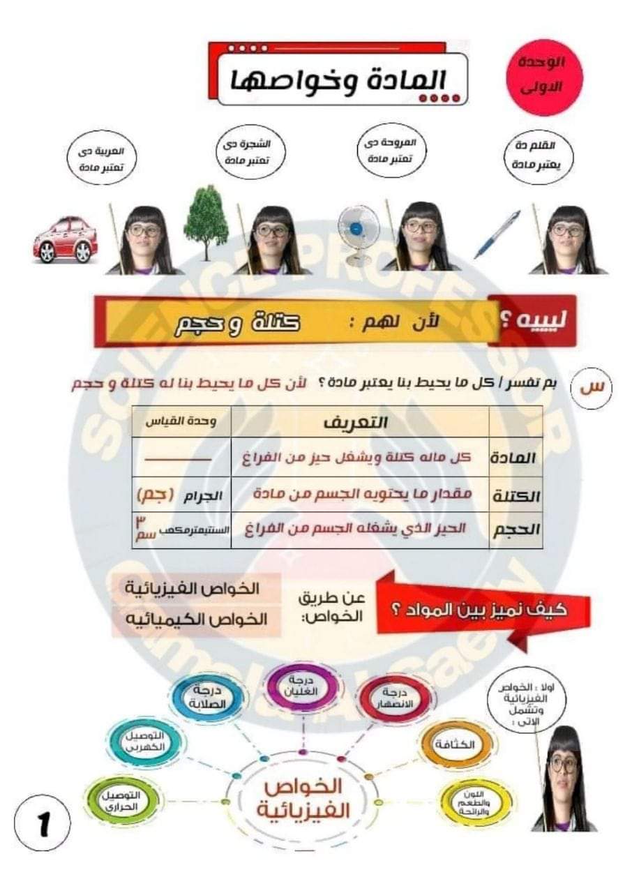 تحميل ملزمة الجميلة في العلوم للصف الاول الاعدادى الترم الاول