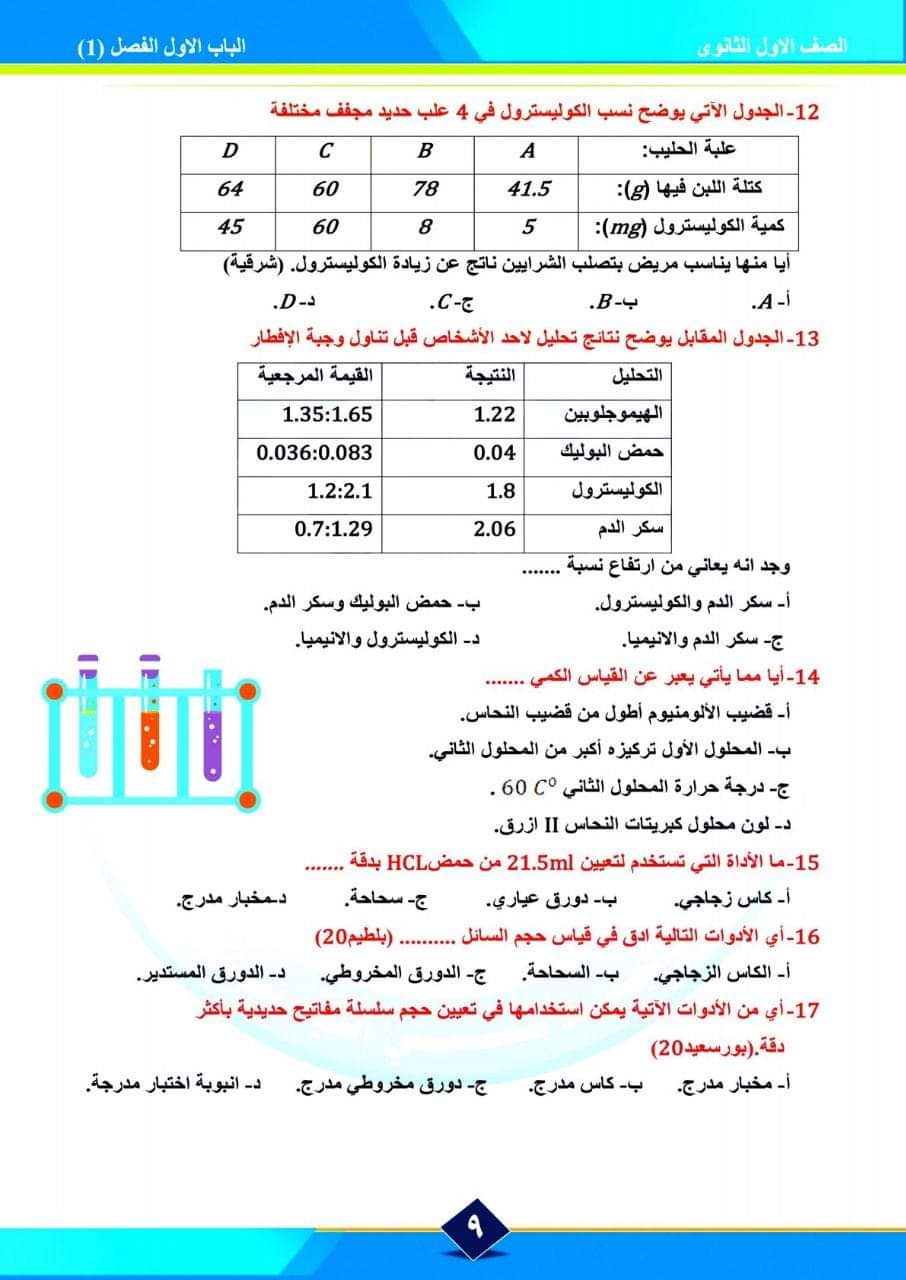 تحميل ملزمة كيمياء للصف الاول الثانوى الترم الاول - منصة كتاتيب مصر - تحميل ملزمة كيمياء للصف الاول الثانوى الترم الاول تحميل ملزمة كيمياء للصف الاول الثانوى الترم الاول