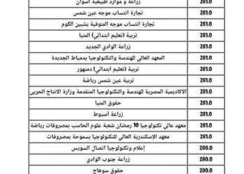نتيجة تنسيق المرحله الأولى والثانية الشعبة العلمية " رياضة وعلوم " العام الماضي 2022/2023