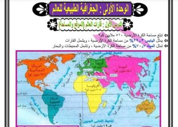 تحميل افضل ملزمة دراسات للصف الثالث الاعدادى الترم الاول