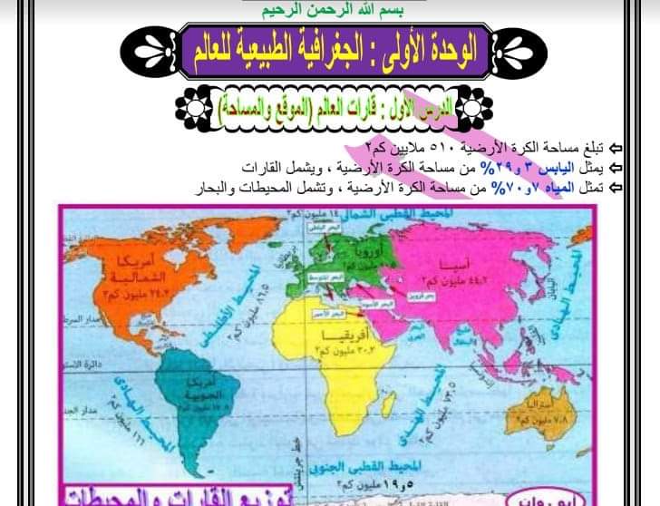 تحميل افضل ملزمة دراسات للصف الثالث الاعدادى الترم الاول