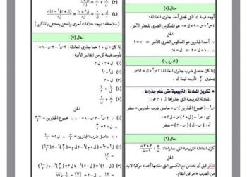 تحميل اقوى ملزمة رياضيات للصف الاول الثانوى الترم الاول