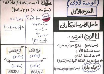 تحميل ملزمة الامتياز في الجبر والهندسة للصف الثالث الاعدادي الترم الاول