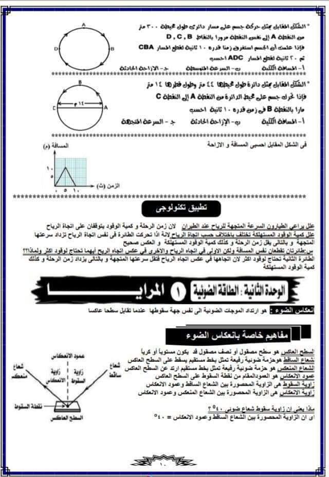 تحميل افضل ملزمة علوم للصف الثالث الاعدادى #اللينك اول كومنت