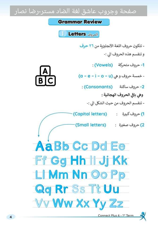 مذكرة تأسيس لغة انجليزية من كتاب excellent للصف السادس الابتدائي - منصة كتاتيب مصر - مذكرة تأسيس لغة انجليزية من كتاب excellent للصف السادس الابتدائي مذكرة تأسيس لغة انجليزية من كتاب excellent للصف السادس الابتدائي