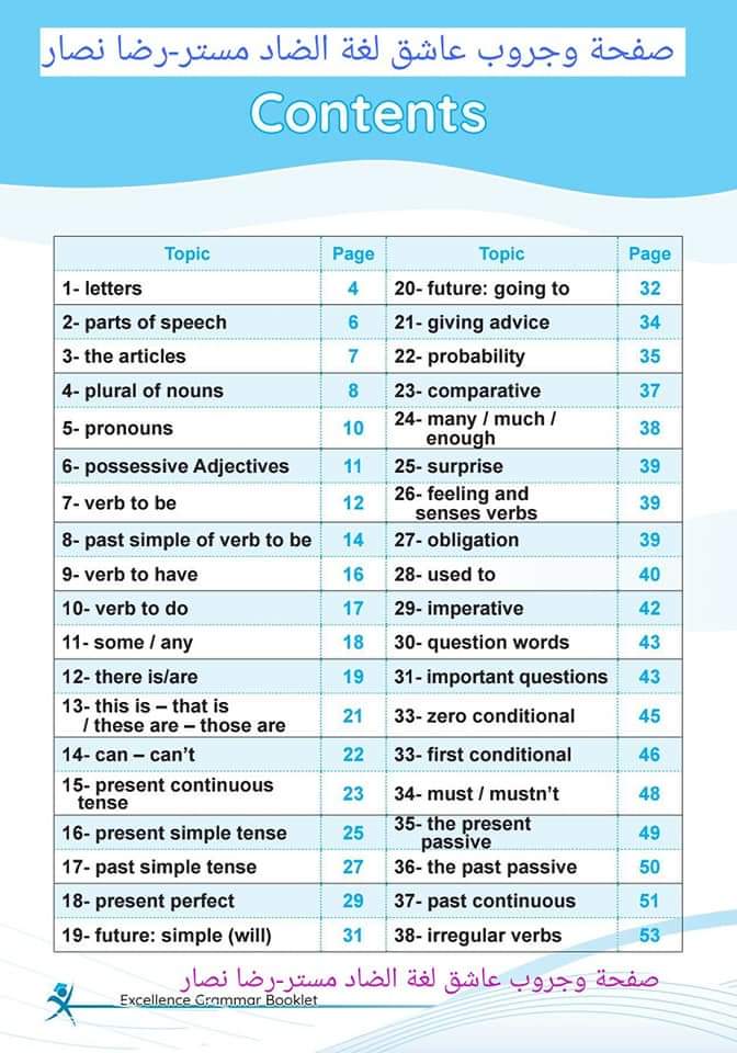 مذكرة تأسيس لغة انجليزية من كتاب excellent للصف السادس الابتدائي - منصة كتاتيب مصر - مذكرة تأسيس لغة انجليزية من كتاب excellent للصف السادس الابتدائي مذكرة تأسيس لغة انجليزية من كتاب excellent للصف السادس الابتدائي