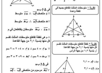 تحميل ملزمة جبر وهندسة للصف الثاني الاعدادي الترم الاول