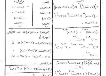 تحميل ملزمة تدريبات الرياضيات الصف الاول الثانوي الترم الاول