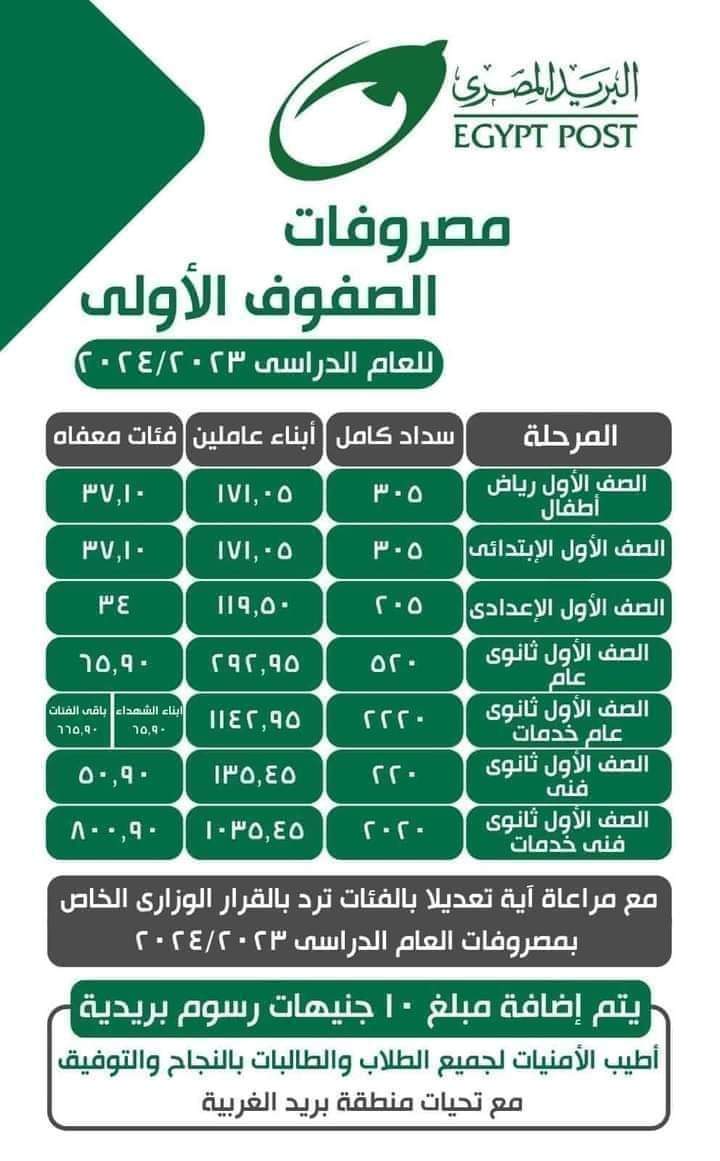 بدء سداد المصروفات الدراسية بالبريد المصري للعام الدراسي 2023 - 2024