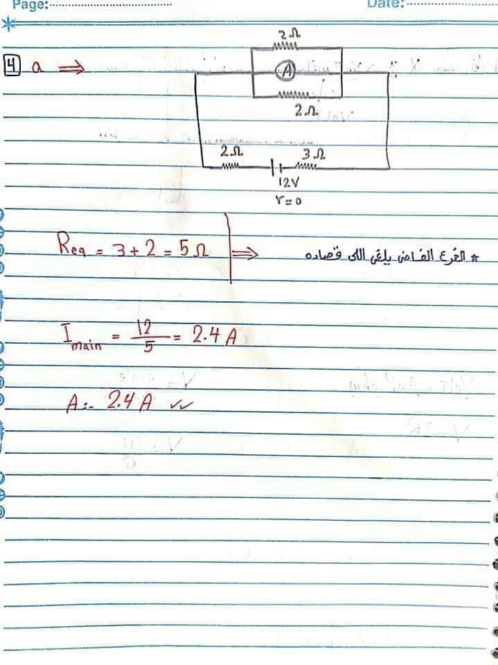 منصة كتاتيب مصر