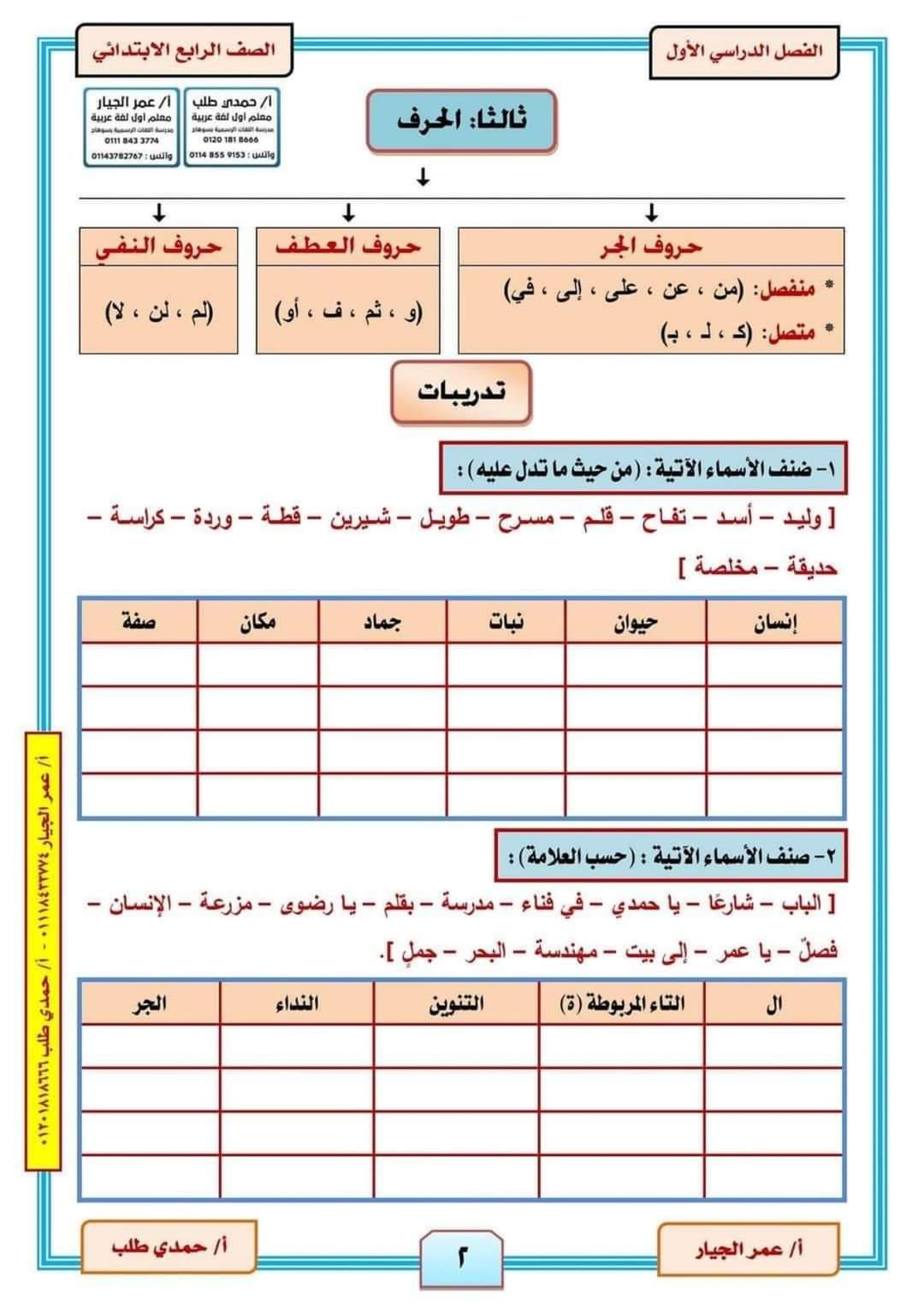 مذكرة القواعد النحوية للصف الرابع الابتدائي الفصل الدراسي الاول 2024