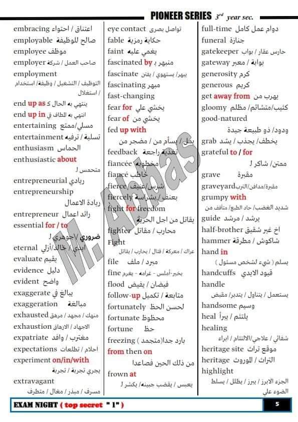 مراجعة نهائية أهم الكلمات وحروف الجر والمصلحات الهامة وغيرها م/ محمد عباس