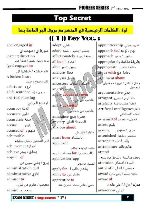 مراجعة نهائية أهم الكلمات وحروف الجر والمصلحات الهامة وغيرها م/ محمد عباس