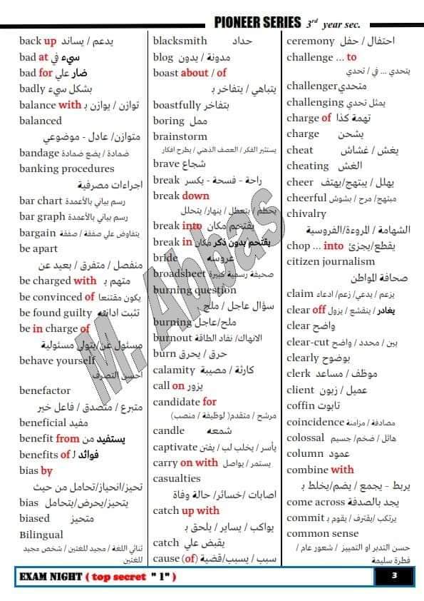 مراجعة نهائية أهم الكلمات وحروف الجر والمصلحات الهامة وغيرها م/ محمد عباس