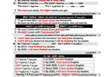 اهم تركات انجليزي تالتة ثانوى مع 180 جملة اختياري
