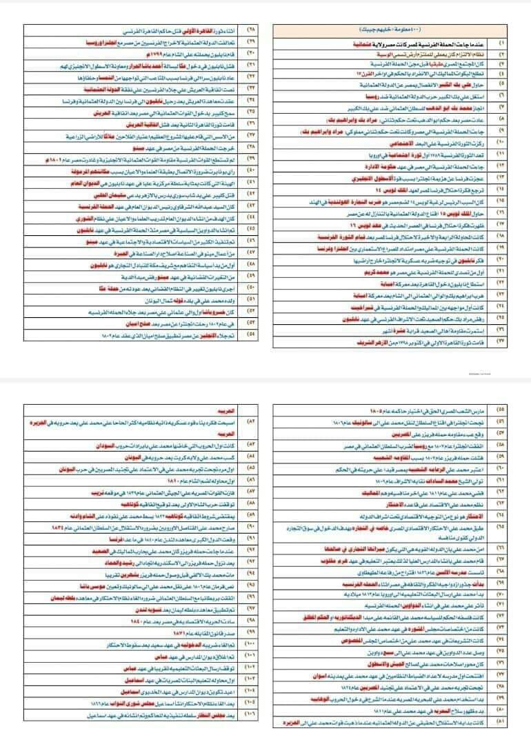 مفاتيح منهج التاريخ للصف الثالث الثانوي