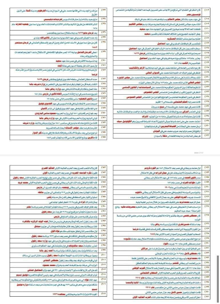 مفاتيح منهج التاريخ للصف الثالث الثانوي
