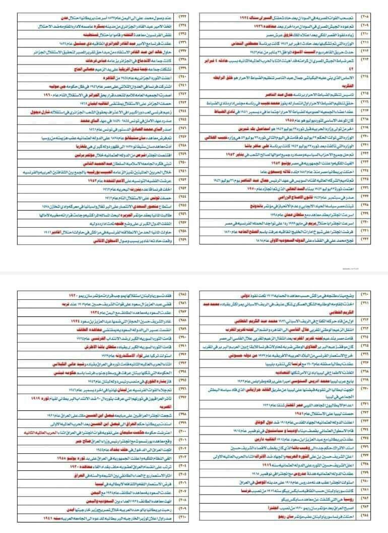 مفاتيح منهج التاريخ للصف الثالث الثانوي