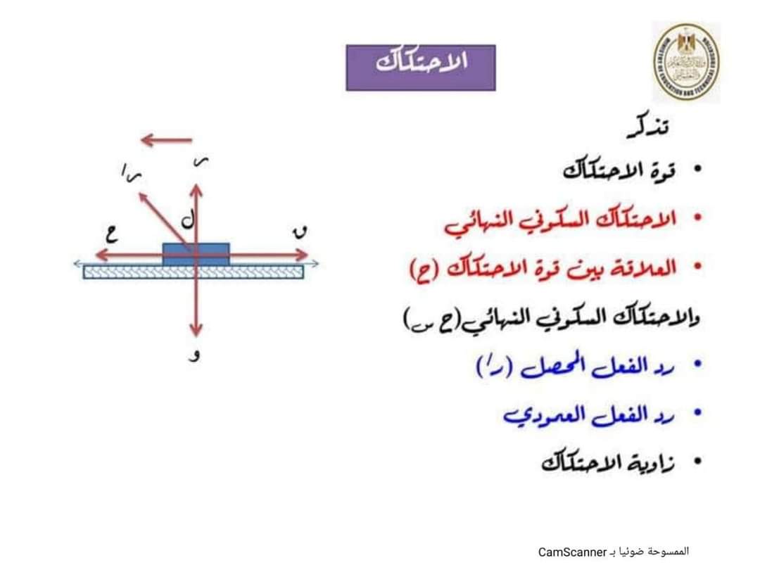 بالاجابات تحميل افضل مراجعة نهائية في الاستاتيكا للصف الثالث الثانوى pdf