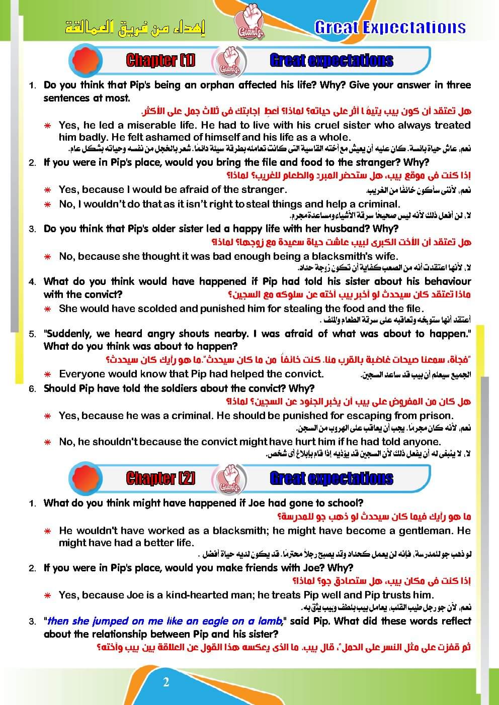 توقعات لونجمان في امتحان اللغة الانجليزية للصف الثالث الثانوي 2023 - منصة كتاتيب مصر - توقعات لونجمان في امتحان اللغة الانجليزية للصف الثالث الثانوي 2023 توقعات لونجمان في امتحان اللغة الانجليزية للصف الثالث الثانوي 2023