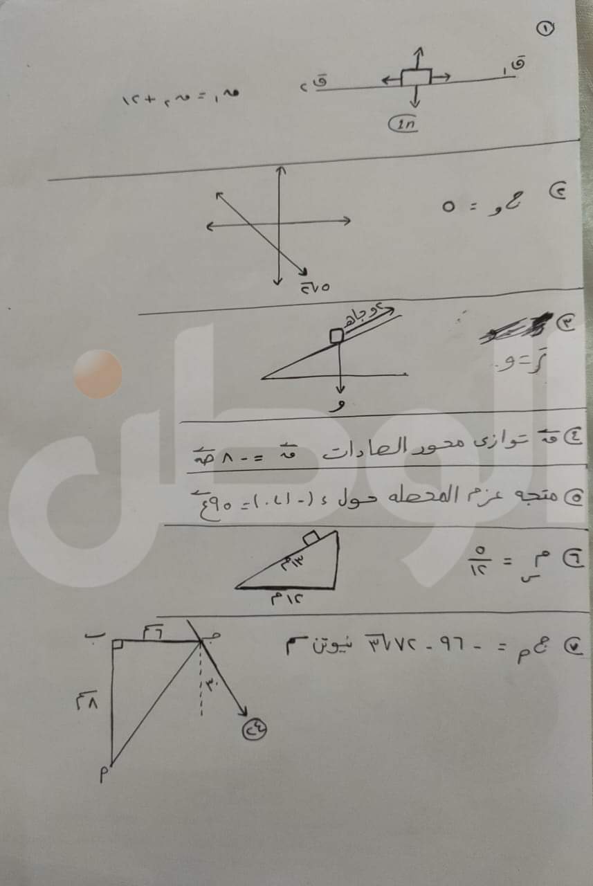 شاومينج ينشر إجابة امتحان الاستاتيكا بعد تداوله ب 45 دقيقة من توزيعه بلجان الثانوية العامة