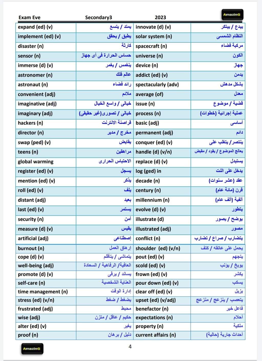 مراجعة ليلة الامتحان انجليزي تالتة ثانوي هدية من كتاب Amazing بالإجابات