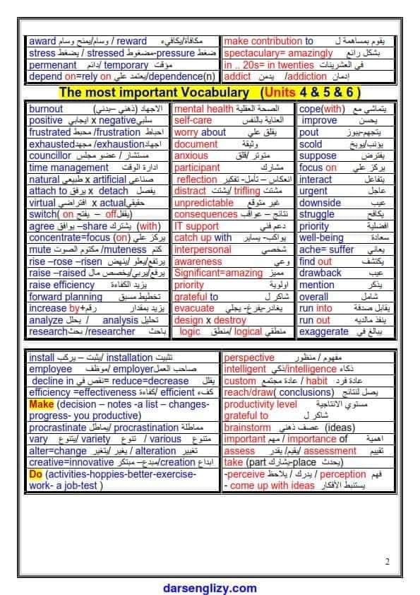 350 سؤال مراجعة ليلة الامتحان انجليزي تالتة ثانوي من جريدة الجمهورية 2023 لن يخرج عنهم الامتحان