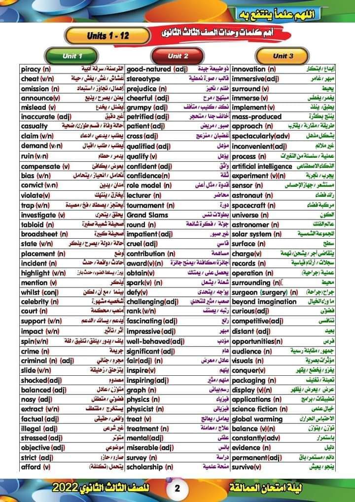 جميع كلمات منهج الصف الثالث الثانوي في اربع ورقات مقسمة الي وحدات