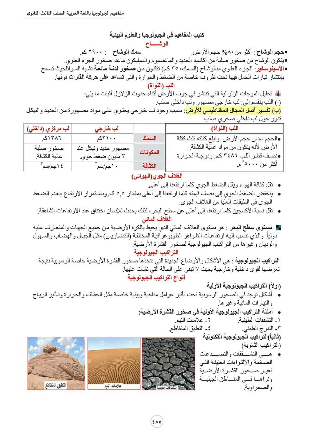 تحميل مفاهيم الجيولوجيا باللغة العربية شعبة علمي علوم - منصة كتاتيب مصر - تحميل مفاهيم الجيولوجيا باللغة العربية شعبة علمي علوم تحميل مفاهيم الجيولوجيا باللغة العربية شعبة علمي علوم