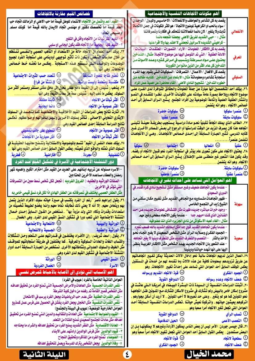 تحميل توقعات امتحان علم النفس للصف الثالث الثانوي