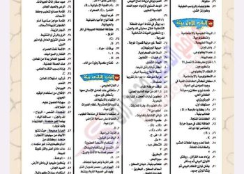 حل اسئلة كتاب المدرسة مادة الجيولوجيا للثانوية العامة